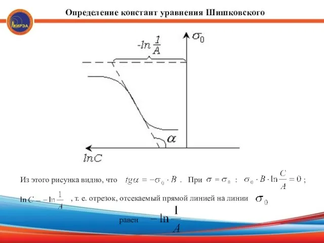 Определение констант уравнения Шишковского Из этого рисунка видно, что . При