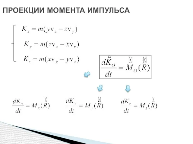 ПРОЕКЦИИ МОМЕНТА ИМПУЛЬСА Теорема об изменении момента импульса