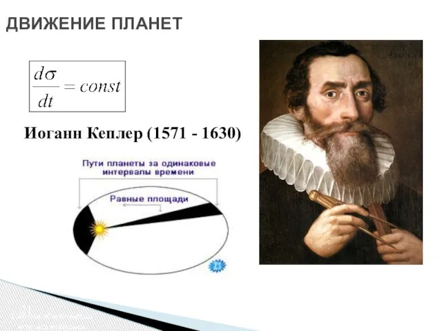 ДВИЖЕНИЕ ПЛАНЕТ Теорема об изменении момента импульса Иоганн Кеплер (1571 - 1630)