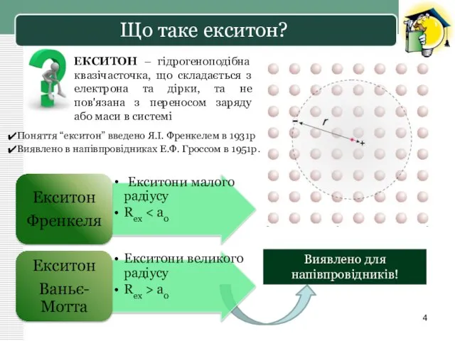 Що таке екситон? ЕКСИТОН – гідрогеноподібна квазічасточка, що складається з електрона