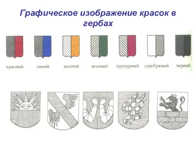 Графическое изображение красок в гербах