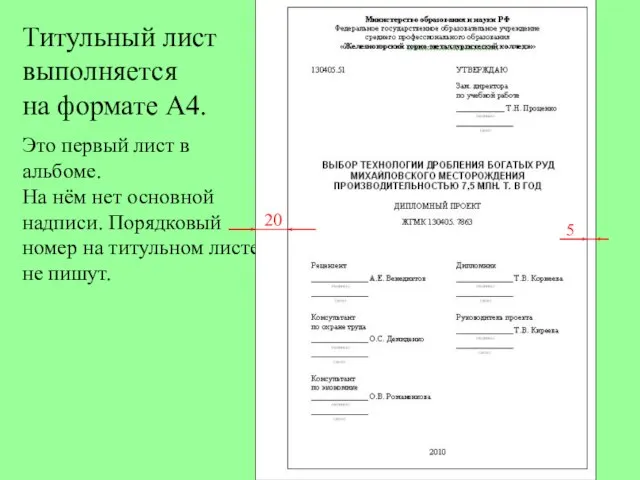 Титульный лист выполняется на формате А4. Это первый лист в альбоме.