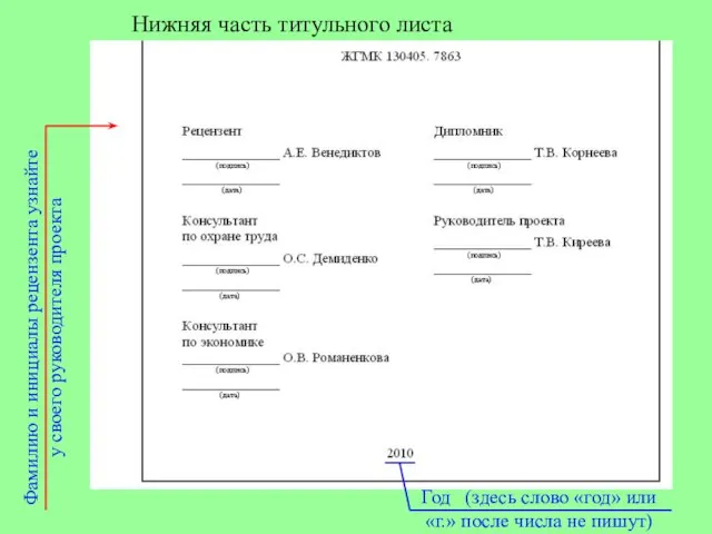 Нижняя часть титульного листа Год (здесь слово «год» или «г.» после