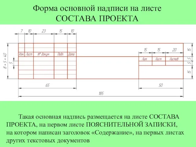 Форма основной надписи на листе СОСТАВА ПРОЕКТА Такая основная надпись размещается