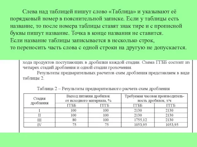 Слева над таблицей пишут слово «Таблица» и указывают её порядковый номер