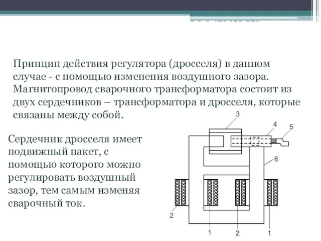 Трансформаторы в однокорпусном исполнении Принцип действия регулятора (дросселя) в данном случае