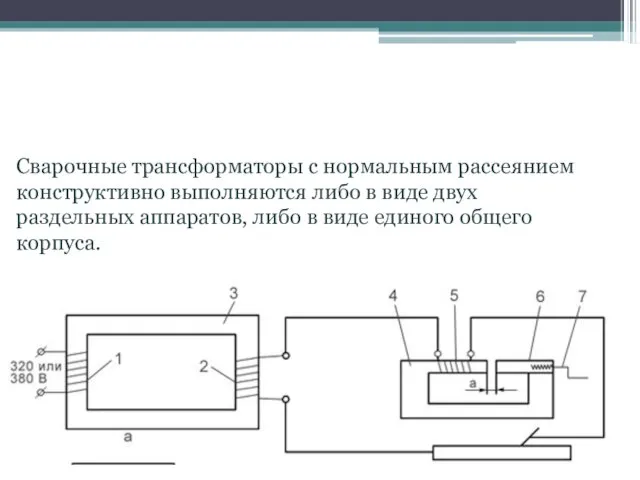 Трансформаторы с нормальным магнитным рассеянием и с отдельным дросселем Сварочные трансформаторы