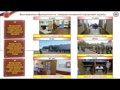 Выполненные мероприятия по совершенствованию внутренней службы Общий вид места несения службы