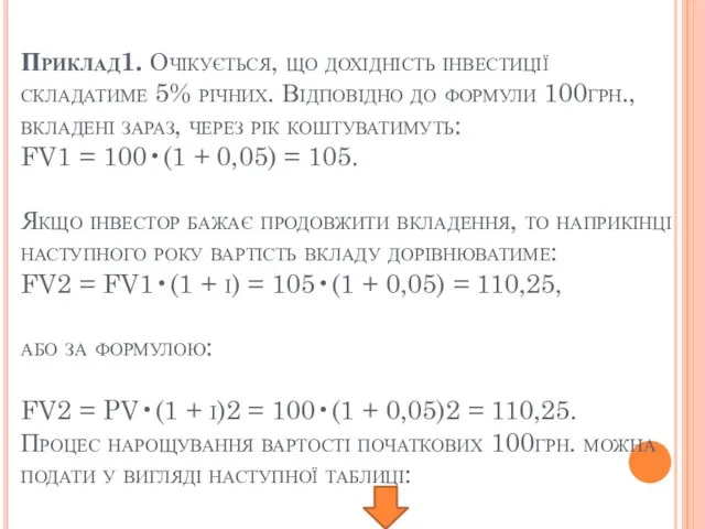 Приклад1. Очікується, що дохідність інвестиції складатиме 5% річних. Відповідно до формули