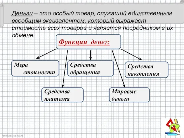 Деньги – это особый товар, служащий единственным всеобщим эквивалентом, который выражает