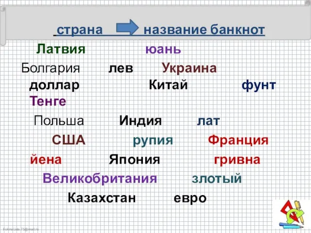 страна название банкнот Латвия юань Болгария лев Украина доллар Китай фунт