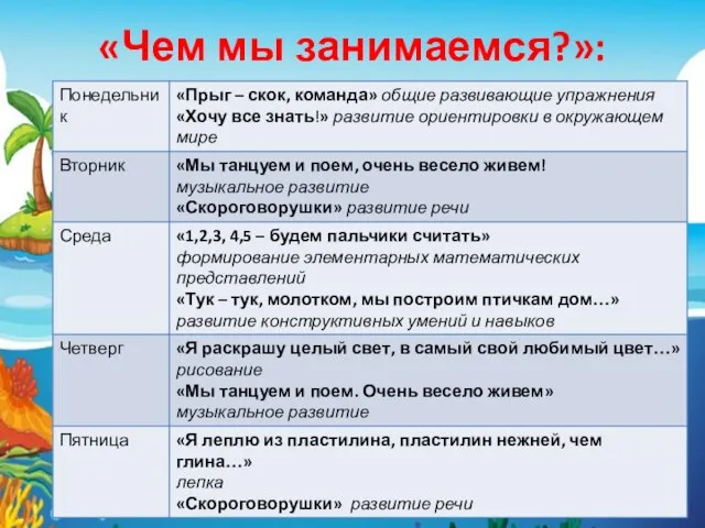 «Чем мы занимаемся?»: