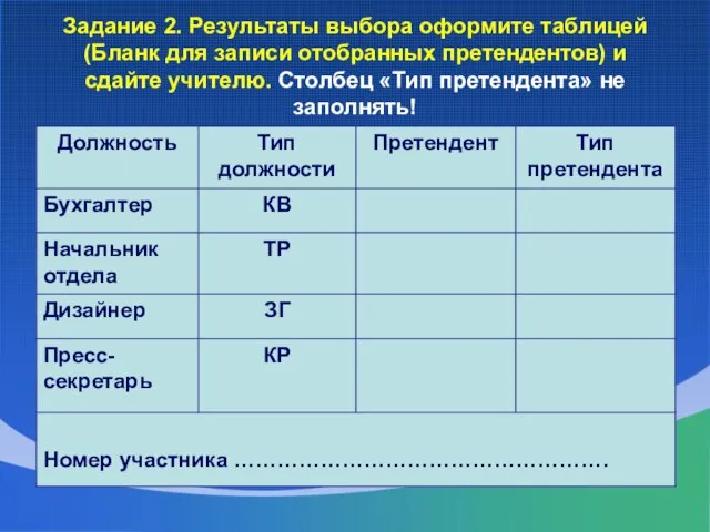 Задание 2. Результаты выбора оформите таблицей (Бланк для записи отобранных претендентов)