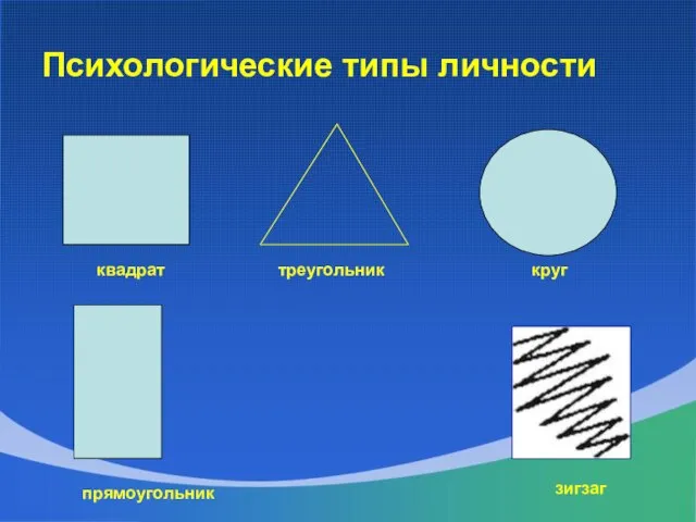 Психологические типы личности квадрат треугольник круг прямоугольник зигзаг