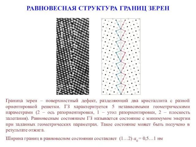 РАВНОВЕСНАЯ СТРУКТУРА ГРАНИЦ ЗЕРЕН Граница зерен – поверхностный дефект, разделяющий два