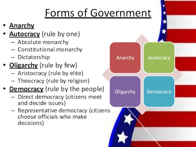 Forms of Government Anarchy Autocracy (rule by one) Absolute monarchy Constitutional