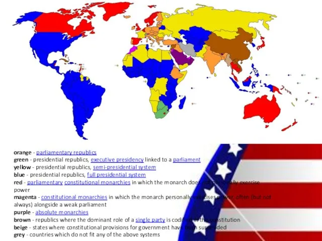 orange - parliamentary republics green - presidential republics, executive presidency linked