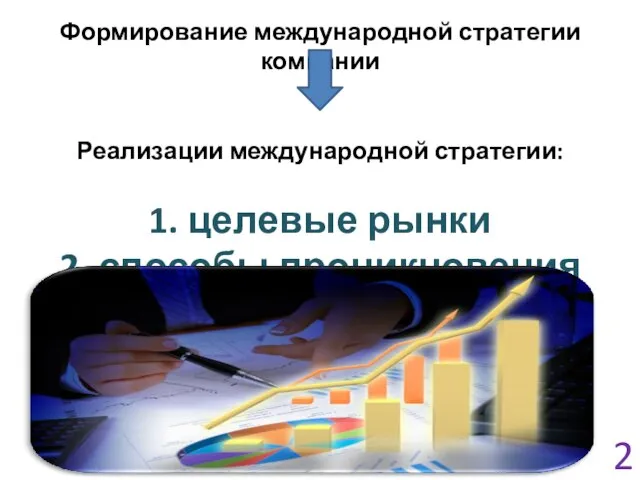 Формирование международной стратегии компании Реализации международной стратегии: 1. целевые рынки 2. способы проникновения