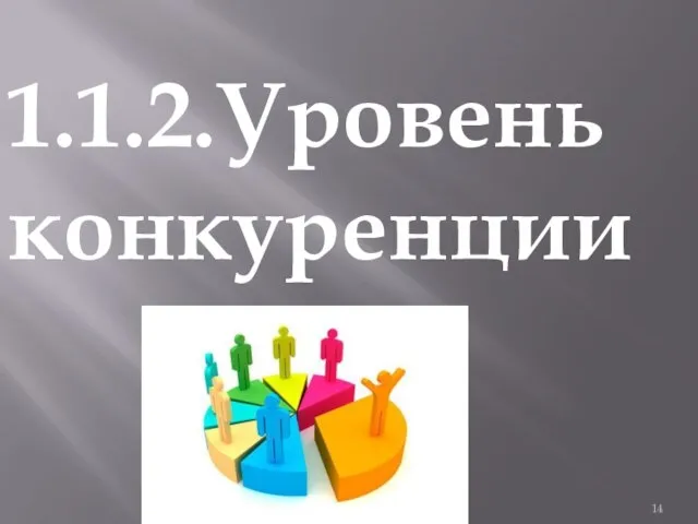 1.1.2.Уровень конкуренции