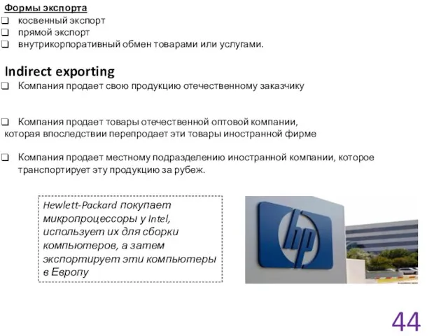 Формы экспорта косвенный экспорт прямой экспорт внутрикорпоративный обмен товарами или услугами.