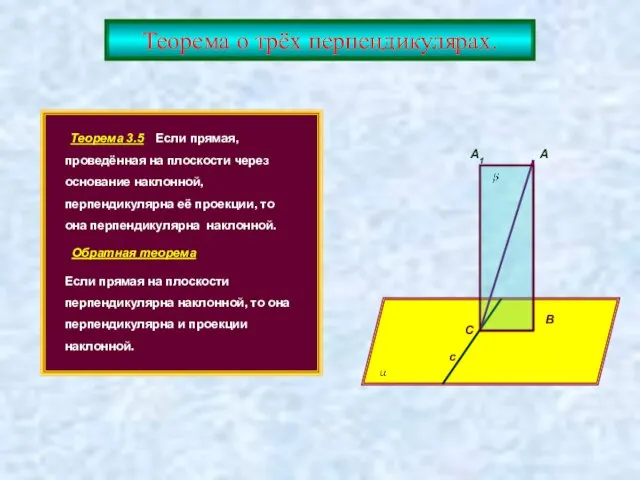 Теорема о трёх перпендикулярах. Теорема 3.5 Если прямая, проведённая на плоскости