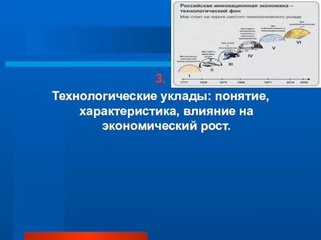 3. Технологические уклады: понятие, характеристика, влияние на экономический рост.