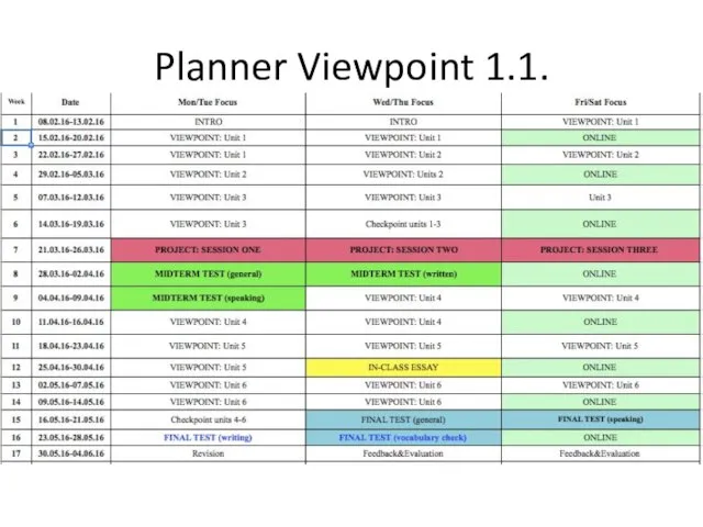 Planner Viewpoint 1.1.