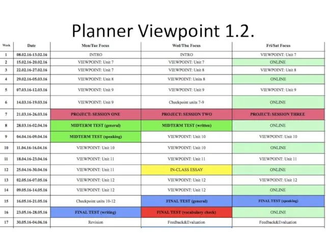 Planner Viewpoint 1.2.