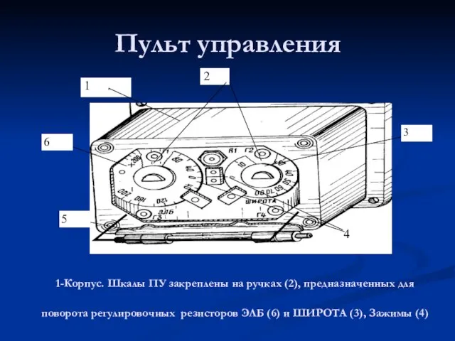 Пульт управления 2 1-Корпус. Шкалы ПУ закреплены на ручках (2), предназначенных