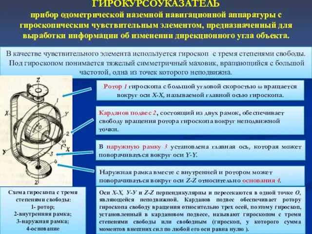 ГИРОКУРСОУКАЗАТЕЛЬ прибор одометрической наземной навигационной аппаратуры с гироскопическим чувствительным элементом, предназначенный