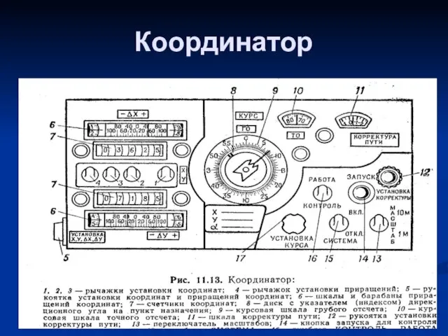 Координатор