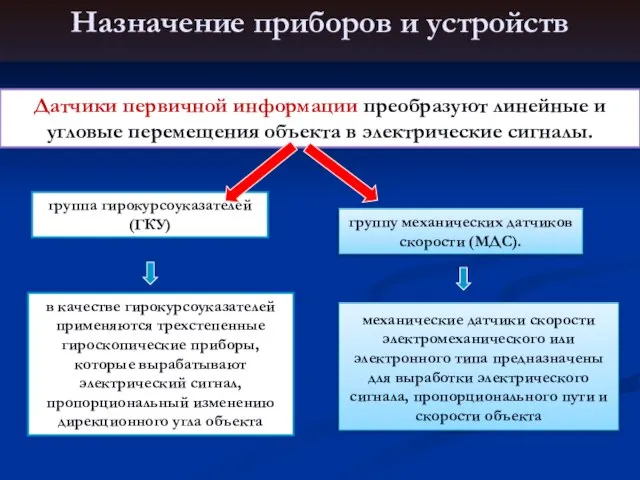 Назначение приборов и устройств механические датчики скорости электромеханического или электронного типа