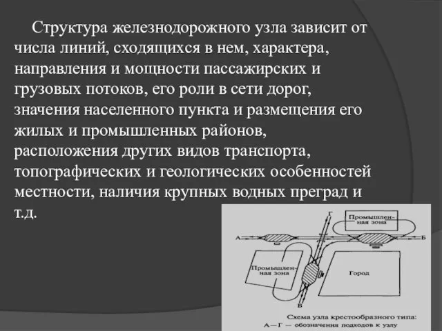 Структура железнодорожного узла зависит от числа линий, сходящихся в нем, характера,