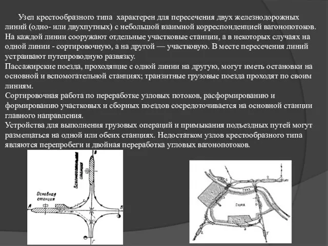 Узел крестообразного типа характерен для пересечения двух железнодорожных линий (одно- или