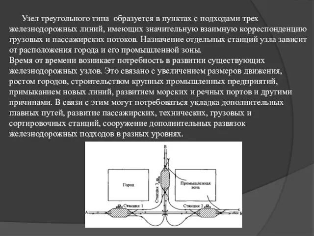 Узел треугольного типа образуется в пунктах с подходами трех железнодорожных линий,