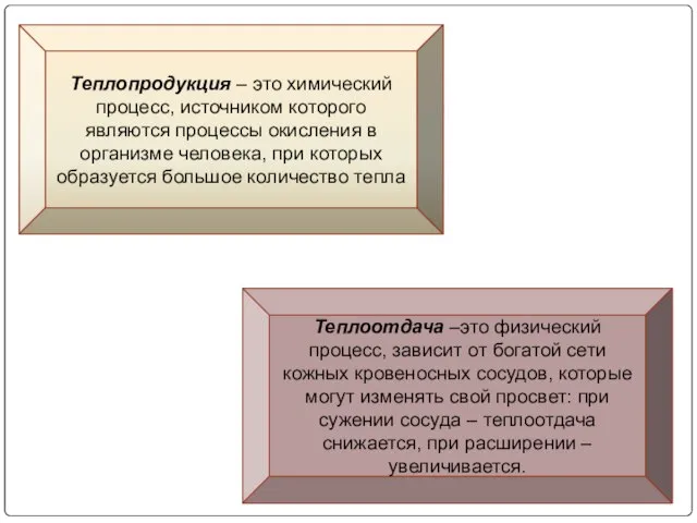 Теплопродукция – это химический процесс, источником которого являются процессы окисления в