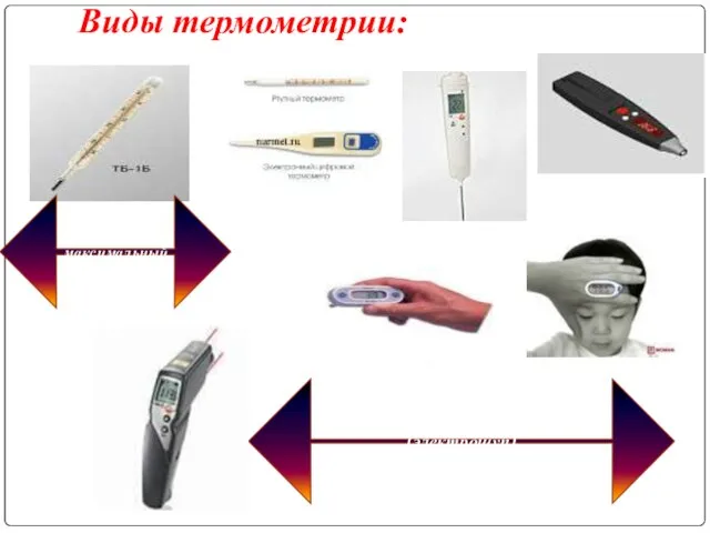 Виды термометрии: Медицинский максимальный термометр Электротермометры (электрощуп)