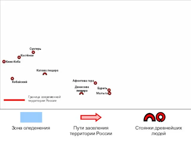 Зона оледенения Пути заселения территории России Стоянки древнейших людей Граница современной территории России