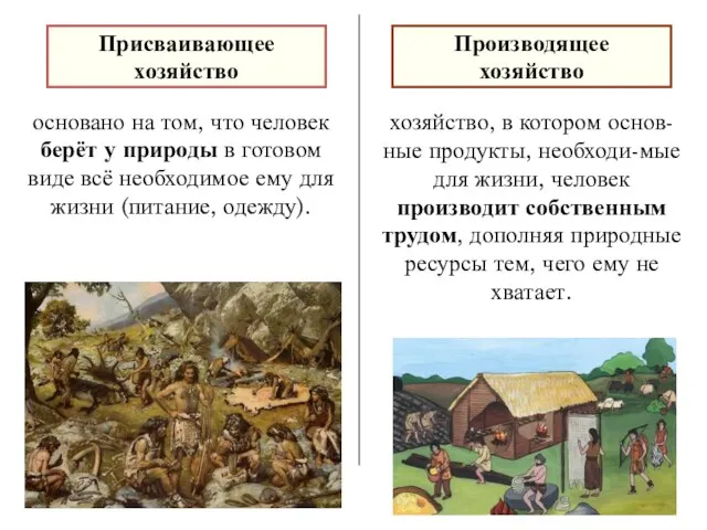 хозяйство, в котором основ-ные продукты, необходи-мые для жизни, человек производит собственным