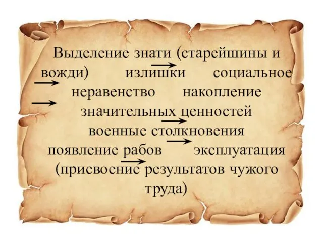 Выделение знати (старейшины и вожди) излишки социальное неравенство накопление значительных ценностей