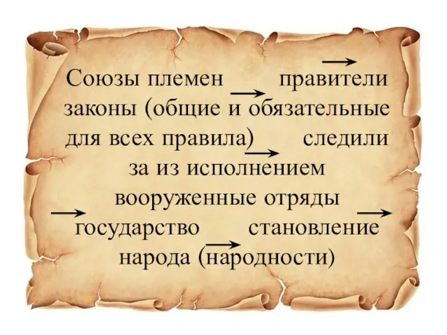 Союзы племен правители законы (общие и обязательные для всех правила) следили