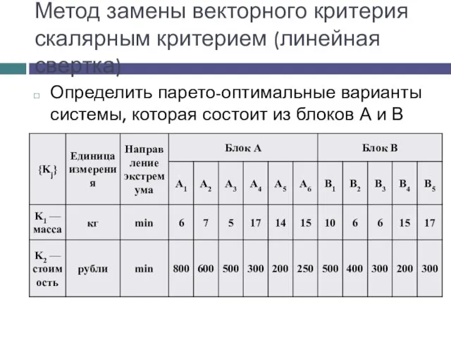 Определить парето-оптимальные варианты системы, которая состоит из блоков А и В