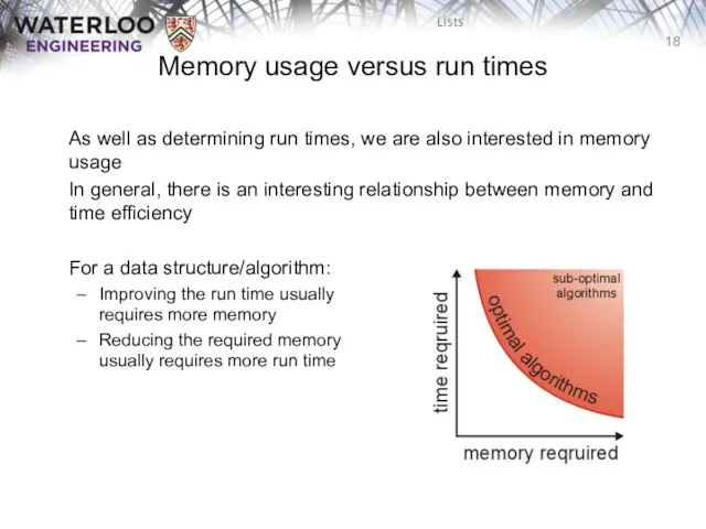 Memory usage versus run times As well as determining run times,