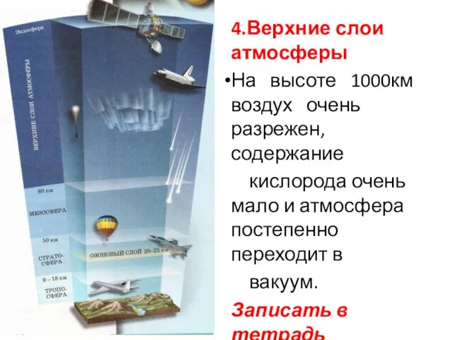 4.Верхние слои атмосферы На высоте 1000км воздух очень разрежен, содержание кислорода