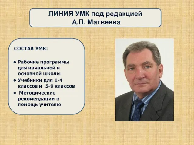 ЛИНИЯ УМК под редакцией А.П. Матвеева СОСТАВ УМК: Рабочие программы для