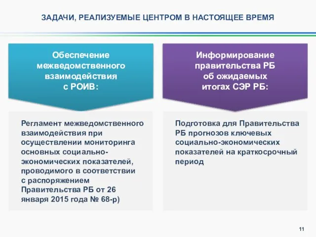 Обеспечение межведомственного взаимодействия с РОИВ: ЗАДАЧИ, РЕАЛИЗУЕМЫЕ ЦЕНТРОМ В НАСТОЯЩЕЕ ВРЕМЯ