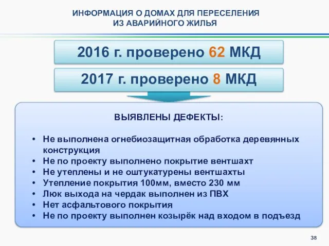 ИНФОРМАЦИЯ О ДОМАХ ДЛЯ ПЕРЕСЕЛЕНИЯ ИЗ АВАРИЙНОГО ЖИЛЬЯ 2017 г. проверено