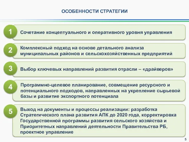 ОСОБЕННОСТИ СТРАТЕГИИ Сочетание концептуального и оперативного уровня управления 1 Комплексный подход