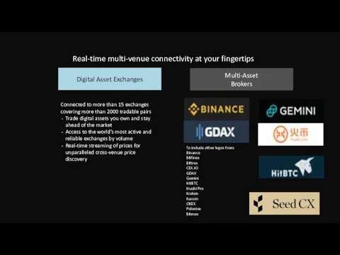 Real-time multi-venue connectivity at your fingertips Digital Asset Exchanges Multi-Asset Brokers