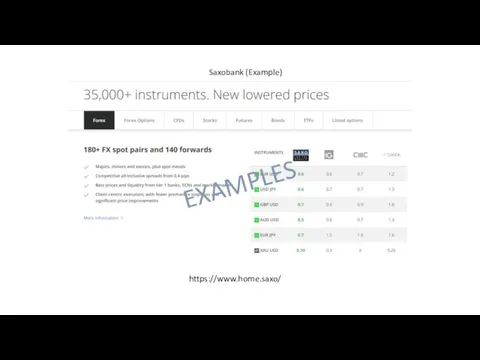 Saxobank (Example) https://www.home.saxo/ EXAMPLES